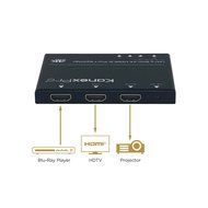 Kanex Pro SP-4KPROSLIM1X2 Home Theater System N2