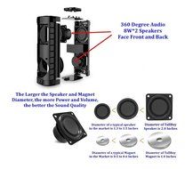 16W 360 degree Stereo 30 Hour Play Waterproof 100 ft Range Power Bank FM Radio Bike Mount Microphone TF Card Shockproof... N4