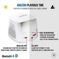 Bluetooth Speaker, Alpatronix AX310 Ultra-Portable Mini Bluetooth Wireless Rechargeable Speaker with Mic, Volume... N4