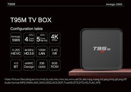 ELEGIANT S905 2.4GHz Quad-Core T95M 5V/2A TV BOX Wireless Network Set-Top Boxes HD Player Android 5.1 OS 2G DDR3RAM... N2