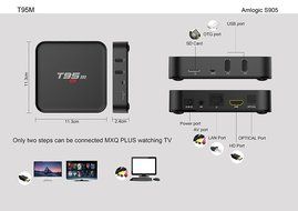ELEGIANT S905 2.4GHz Quad-Core T95M 5V/2A TV BOX Wireless Network Set-Top Boxes HD Player Android 5.1 OS 2G DDR3RAM... N5