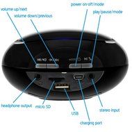 iKross Compact Bluetooth 3.0 Stereo Speaker with Build in Microphone / Support USB Flash Drive, Micro SD Card... N3