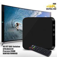 Android TV Box , YOUXIU Smart TV Box Amlogic S905 Kodi Full Loaded Android 5.1 Lollipop Quad Core 1G/8G 4K Google...