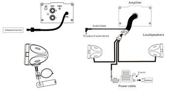 BOSS AUDIO MC420B Chrome 600 watt Motorcycle/ATV Sound System with Bluetooth Audio Streaming, One Pair of 3 inch... N18