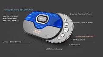SHABA Infinity Light Bluetooth Stereo Speaker with Infinity 3D Light Effects, 10W Output Power, Power Bank, Equalizer... N3