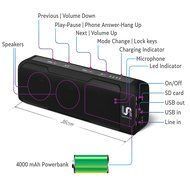 Bluetooth Speaker 6W speakers + POWER BANK 4000 mah + Radio and Microphone ALL IN ONE! Including Line in and a... N16