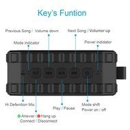 Segawoot Bluetooth 4.0 Portable Wireless speaker with NFC, 7W Audio Driver, IPX4, Compatible with iPhone, iPad... N2