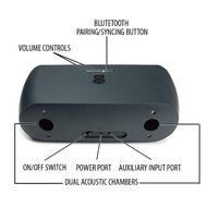 GOgroove BlueSYNC STX Portable Bluetooth Wireless Stereo Speaker System w/ Display Dock Stand for Google Nexus... N4