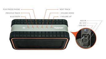 Turcom Bluetooth AcoustoShock 30 watt Rugged Water-Resistant Speaker N3