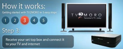 TV2MORO BOX with free Premium Service for 1 Year TV2MORO INC N5