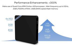 Mini M8S Amlogic S905X Kodi Android Quad Core TV Box XBMC KODI Streaming Media Player Wifi 1080P H.265 Supported N2