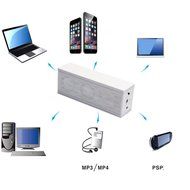 Bluetooth Speaker,Gaosa Surround Sound Cube Portable Wireless Bluetooth Speaker N20