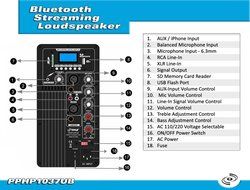 PYLE-PRO PPHP1537UB 15-Inch 1200 Watt 2-Way Powered Bluetooth Speaker System with USB/SD Readers, Record Function... N8