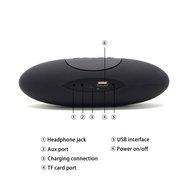 JS-BASE Bluetooth 3.0 Speaker with NFC, Wireless Portable Stereo Sound Speaker with Microphone,Support FM &amp; TF... N4