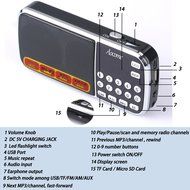 Aocome Portable Mini AM FM Radio Clear Speaker Music Player, Micro SD/TF Card Slot, USB Charging Cord, Rechargeable... N3