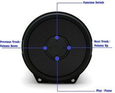 Tyler Portable Wireless Bluetooth Speaker TWS402-BK, Indoor/Outdoor 2.1 Hi-Fi Stereo Cylinder Loud Speaker, with... N5