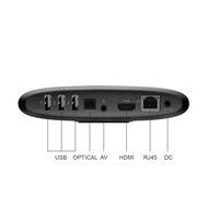 Voxlink Android 4.4 AMLOGIC quad core intelligent TV box Android player Google player IPTV cloud TV N6