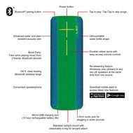 UE BOOM 2 Phantom Wireless Mobile Bluetooth Speaker (Waterproof and Shockproof) N25