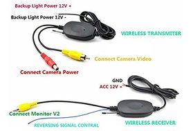4.3" Hd Color Fodable Monitor Reverse Auto+car Rearview Backup Wireless Camera N4