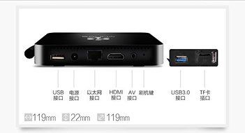 Mortimer Chinese content TV Box with HDMI, Wifi [No Monthly Fee, real time channels or by order] N3