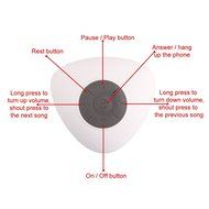 DROK&reg; Triangle Waterproof Bluetooth Wireless Shower Speaker,Rechargeable, High Performance, Sound Quality Stability... N5