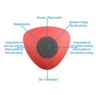 DROK&reg; Triangle Waterproof Bluetooth Wireless Shower Speaker,Rechargeable, High Performance, Sound Quality Stability... N14