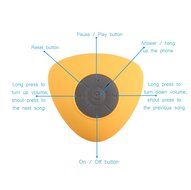 DROK&reg; Triangle Waterproof Bluetooth Wireless Shower Speaker,Rechargeable, High Performance, Sound Quality Stability... N19