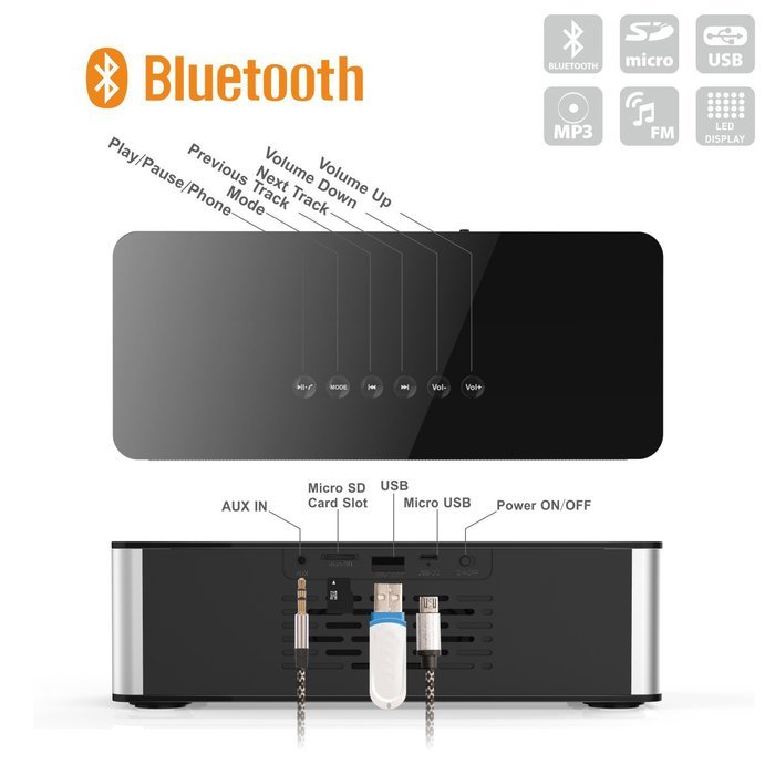 Bluetooth Speakers, Ubetter Portable Wireless Speaker, FM Radio & LCD Display, High-Definition Sound Quality made... N5