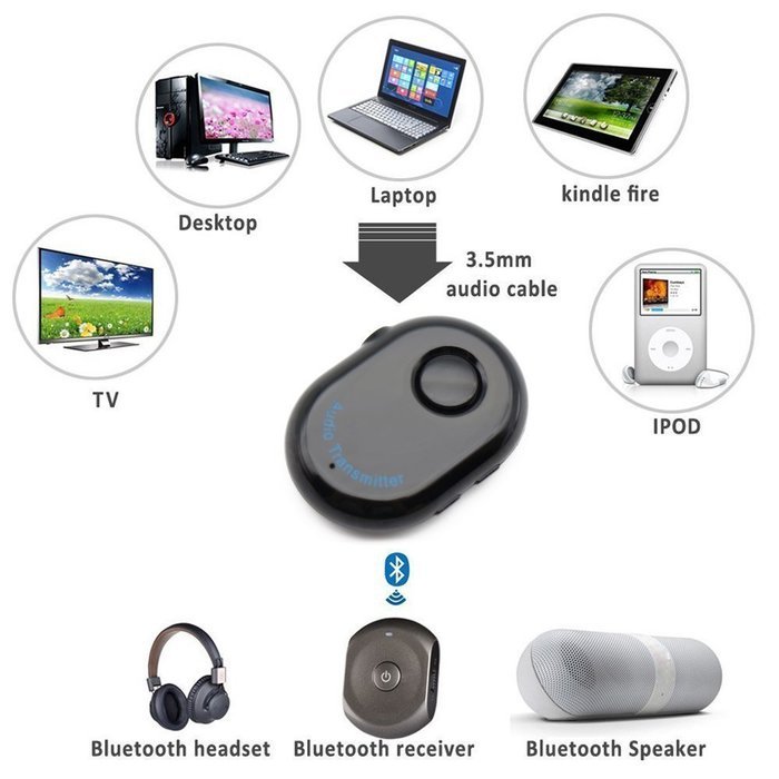 Portable Bluetooth Speaker + LED Night Light Lamp, with LED Display, Handsfree Speakerphone, Alarm Clock, Micro... N15