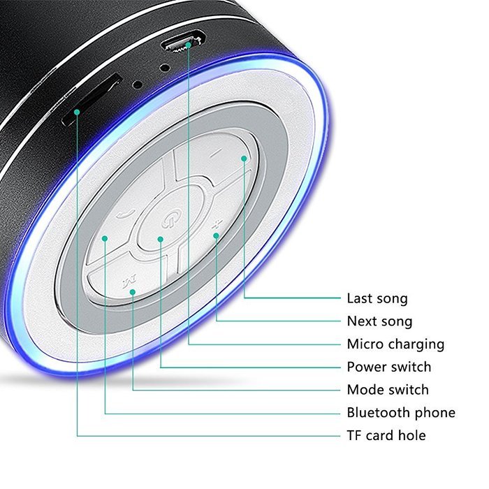 NUBWO A2 Pro Metal Bass 4.1 Bluetooth Speaker Outdoor/ Sport / Car Speakers Wireless Mini Protable Speakers with... N4