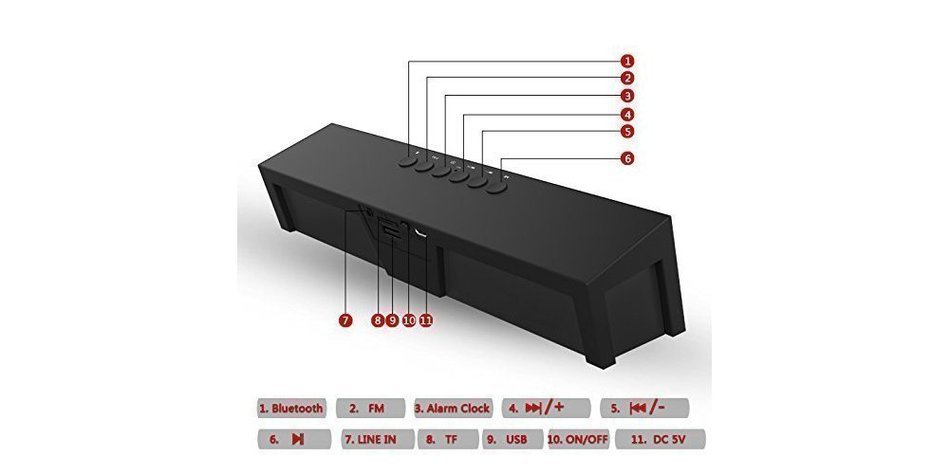 Findway Portable Wireless Bluetooth Stereo Speaker with microphone built in 1500mAh Li rechargeable battery Portable... N4