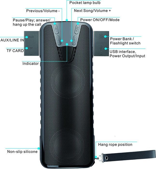 Pacuwi Stereo Wireless Bluetooth Speaker With 4000 mAh Power Bank, Flashlight, Works for PC,iPhone, iPad Mini,... N3