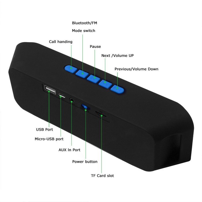 Accering Bluetooth Speaker,FM Radio,Wireless Stereo Mini Portable Outdoor Super Bass Music Sound for iPhone and... N6