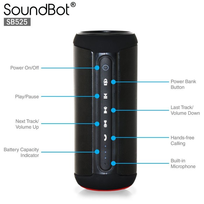 SoundBot SB525 Bluetooth 4.0 Wireless Speaker for 15 hrs Music Streaming&Hands-Free Calling,7W+7W Driver Speakerphone... N4