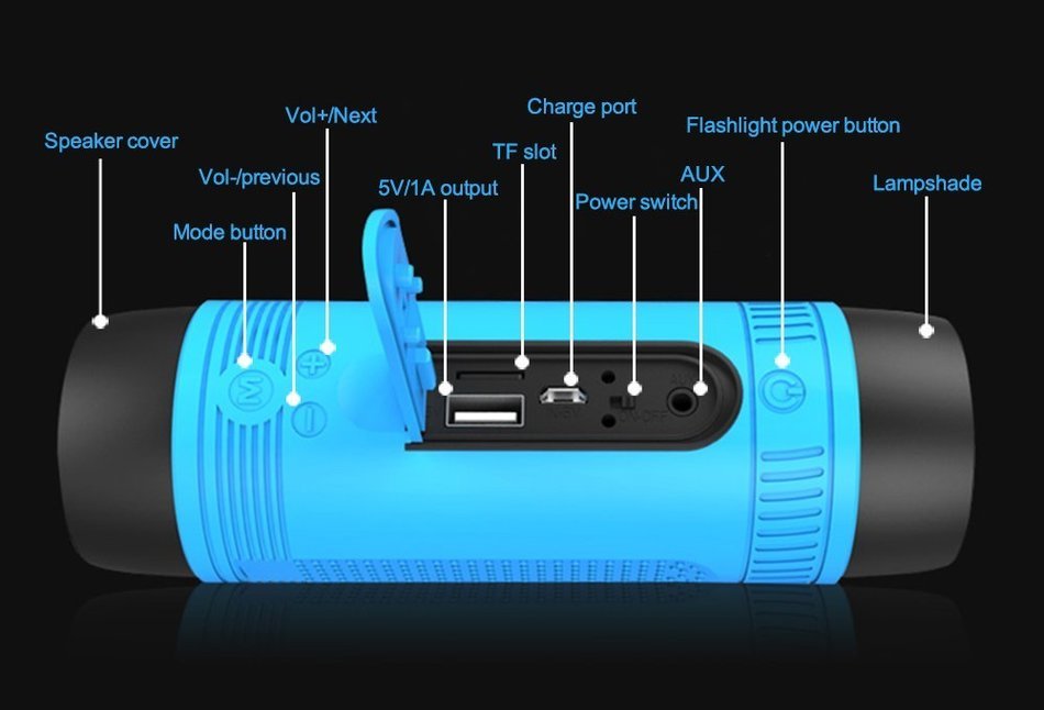 Infinilla Bluetooth 4.0 Waterproof Wireless Speaker with 4000mAh Rechargeable Battery, Micro SD Card Slot and...