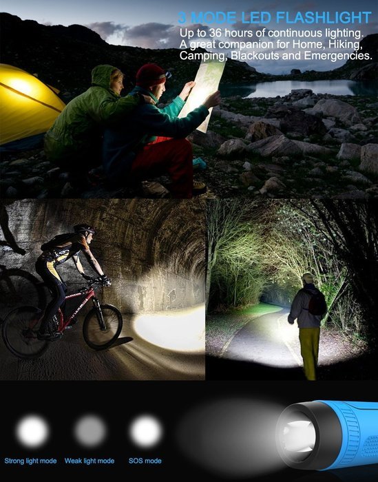 Infinilla Bluetooth 4.0 Waterproof Wireless Speaker with 4000mAh Rechargeable Battery, Micro SD Card Slot and... N2