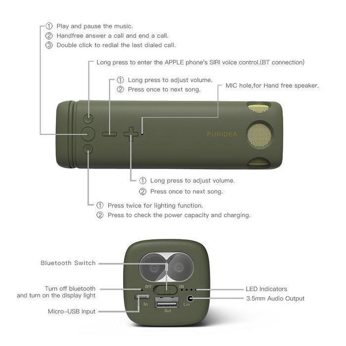 PURIDEA Wireless Portable Bluetooth Speakers V4.0 & 3W Loudspeaker Bass, 8000mAh Battery for 36 Hours Playtime... N12