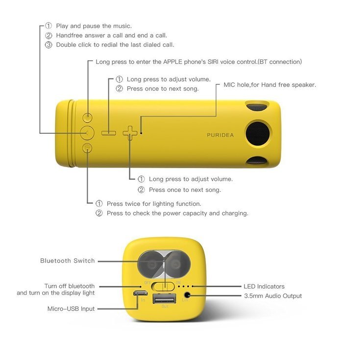 PURIDEA Wireless Portable Bluetooth Speakers V4.0 & 3W Loudspeaker Bass, 8000mAh Battery for 36 Hours Playtime... N15