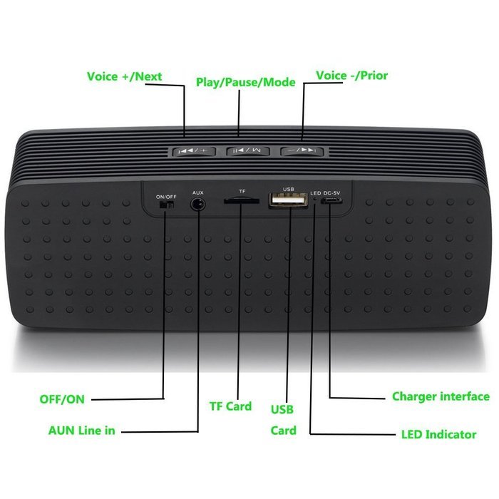 Larkoo - MP3 Player, 4 in 1 Mini Portable bluetooth Speakers, Dual Wireless Speakers with Ultra Bass Stereo Support... N9