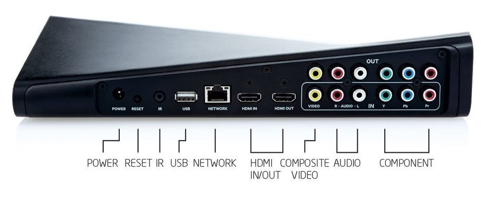 Slingbox 500 N2