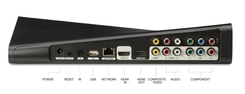 Slingbox 500 N8