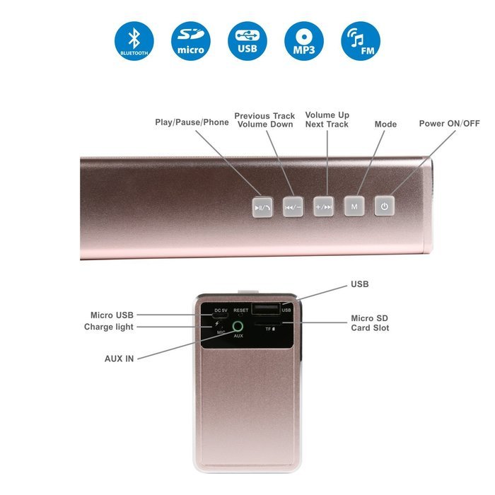 Superway Portable Wireless Bluetooth Speaker, 20W Powerful Sound with Enhanced Bass, 4000mah Battery, and Built-in... N5