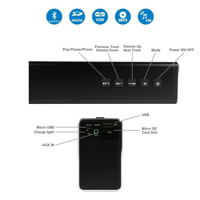 Superway Portable Wireless Bluetooth Speaker, 20W Powerful Sound with Enhanced Bass, 4000mah Battery, and Built-in... N12