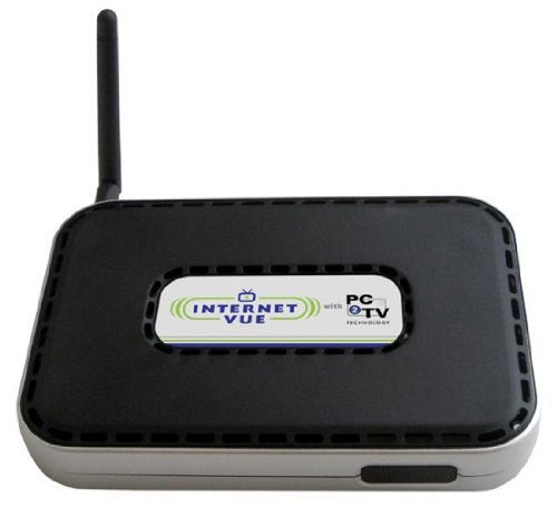 Internetvue 2020