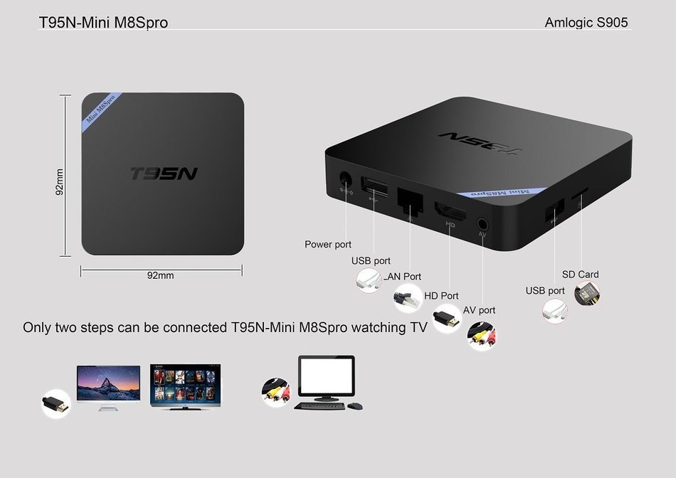 Epteam T95N M8S pro Android tv box 4K Kodi S905 Quad-core cortex-A53 Android 5.1 2GB DDR3 RAM 8GB emmc Flash Wifi... N3