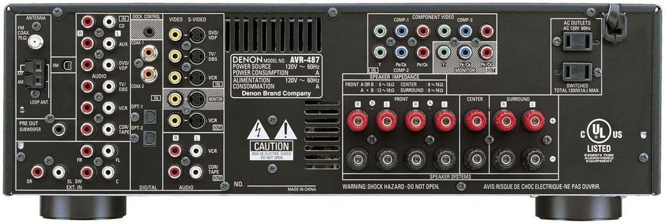 Denon DHT487-DV 5.1-Channel DVD Home Theater System (Discontinued by Manufacturer) N2