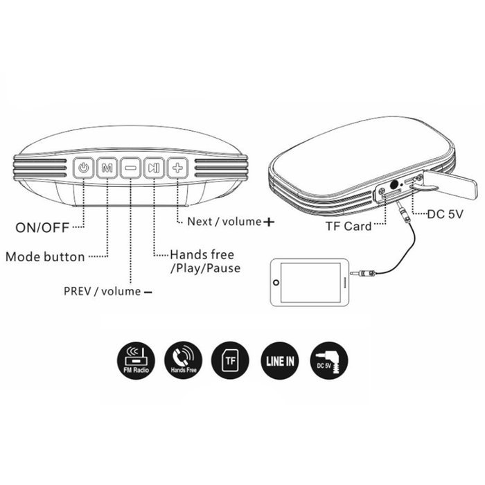 HLS S325 Portable Bluetooth Speaker Mini Wireless Outdoor & Shower Waterproof Speakers with 5W Driver, Mic, FM... N2