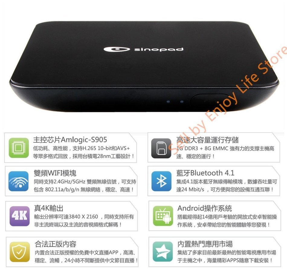New Sinopad Box Wifi TV Android 5.1 Box Set Top IPTV Chinese Cantonese Korea Japan Channel 更多粤语频道 N2