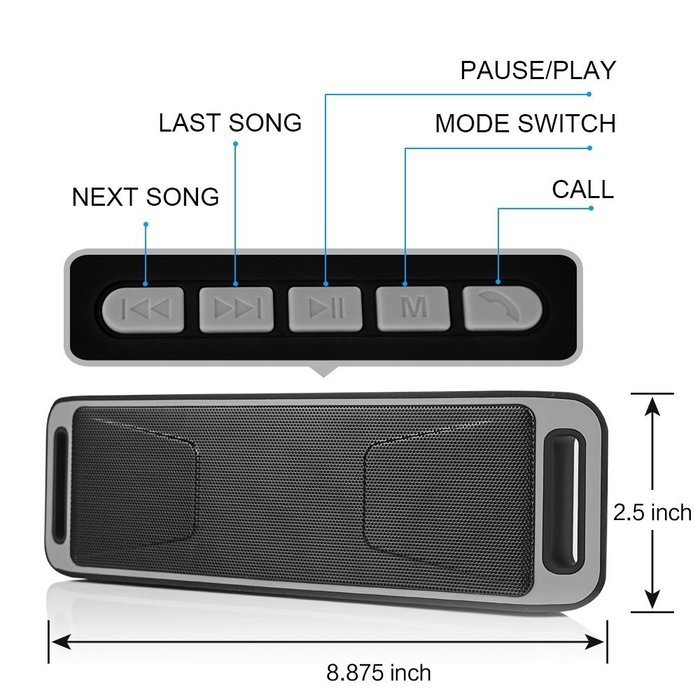 Portable Speakers Wireless TF USB FM Radio Built-in Mic Dual Speakers Bass Sound Subwoofer Bluetooth 4.0 Blue N3