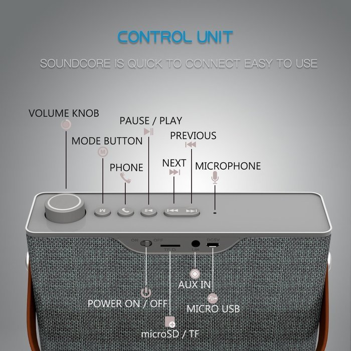 Monstercube Fabric Covered Bluetooth 4.1 Speaker with Leather Strap, 10W Output Power with Enhanced Bass, 3000mAh... N3
